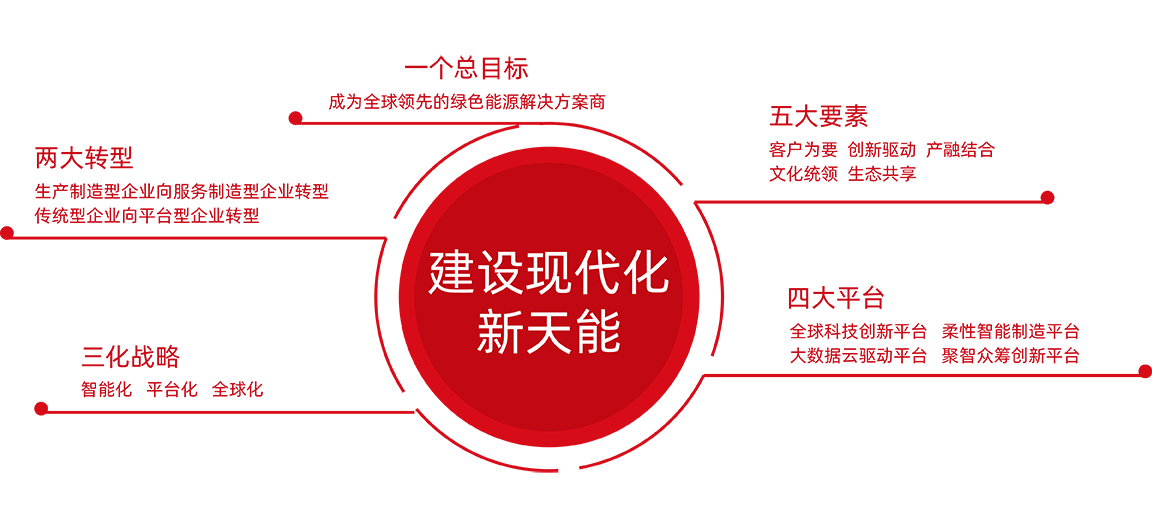 冰球突破豪华版下载app股份战略